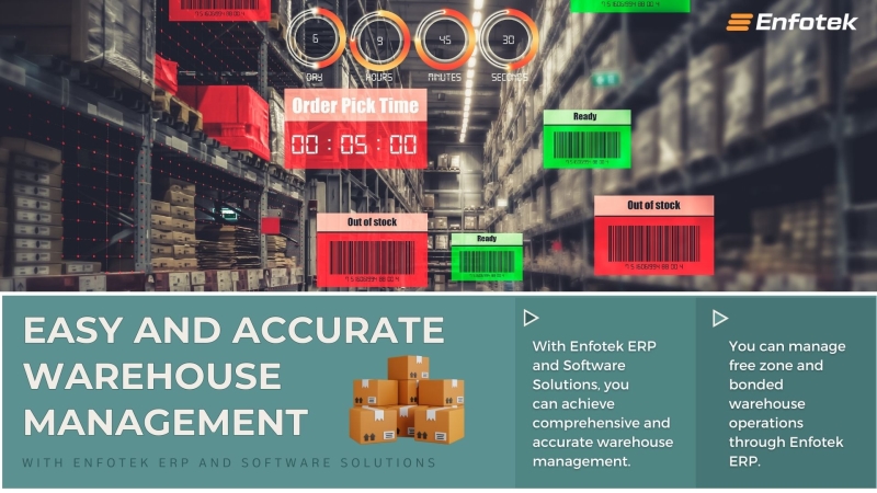 EASY AND ACCURATE WAREHOUSE MANAGEMENT WITH ENFOTEK ERP AND SOFTWARE SOLUTIONS