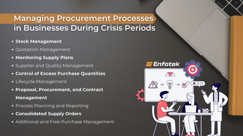 MANAGING PROCUREMENT PROCESSES FOR BUSINESSES DURING CRISIS PERIODS